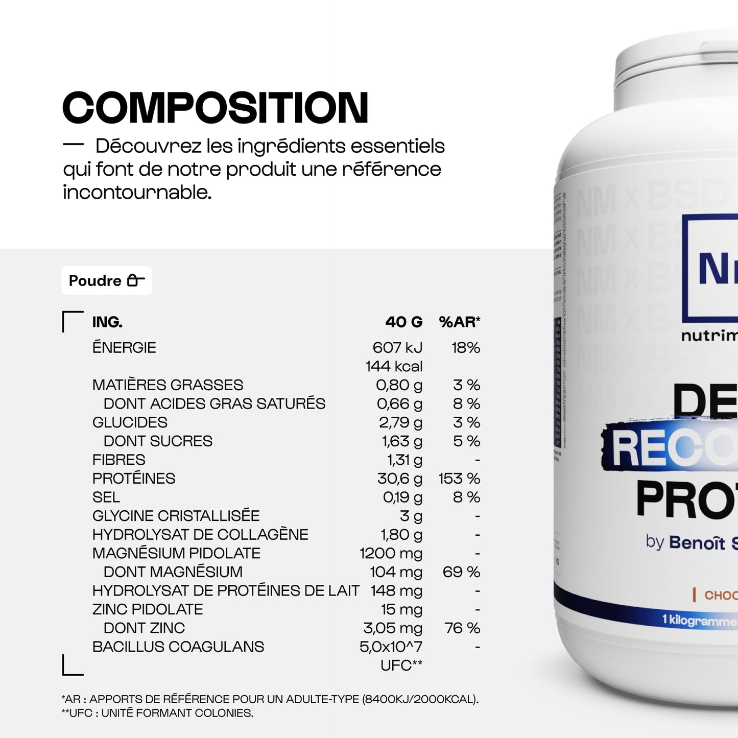 Deep Recovery Protein