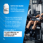 Pack Performance Essentials